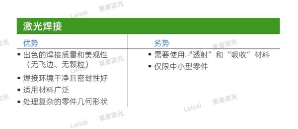 塑料接合--你知道怎么選擇適合你的焊機(jī)技術(shù)嗎？(圖2)