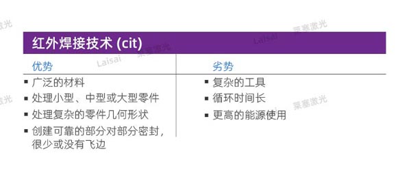 塑料接合--你知道怎么選擇適合你的焊機(jī)技術(shù)嗎？(圖6)