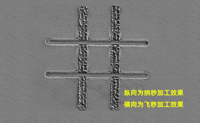 納秒、皮秒、飛秒激光切割機有什么區(qū)別(圖1)