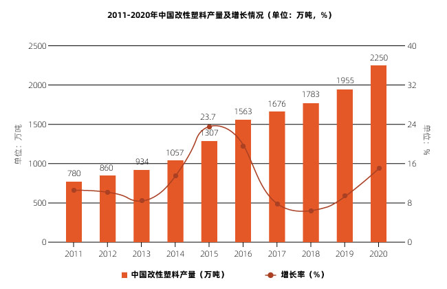 塑料激光焊接讓塑料連接更堅(jiān)固、美觀、精確！(圖1)